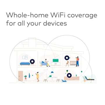 Amazon eero mesh wifi system - Supports internet plans up to 550 Mbps, Coverage up to 4,500 sq. ft., 3-pack
