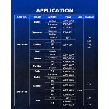 Orion Motor Tech EN 48383 Camshaft Retaining Tool EN 46105 Compatible with Cadillac Buick Chevrolet ...