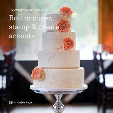 Satin Ice ChocoPan Bright White Covering Chocolate 1 Pound