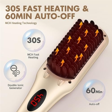 MiroPure Ionic Straightening Brush for Fast Styling