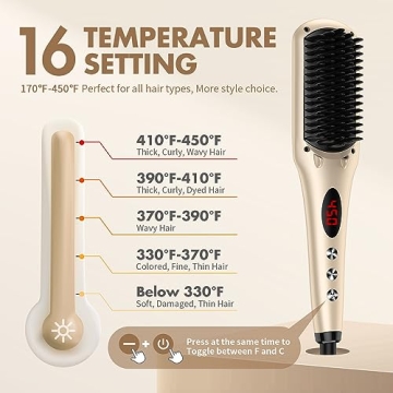 MiroPure Ionic Straightening Brush for Fast Styling