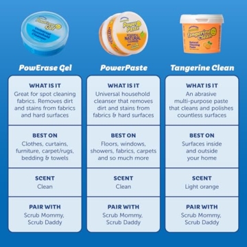 Scrub Daddy Sponges Bundle with PowerPaste and Cleaners