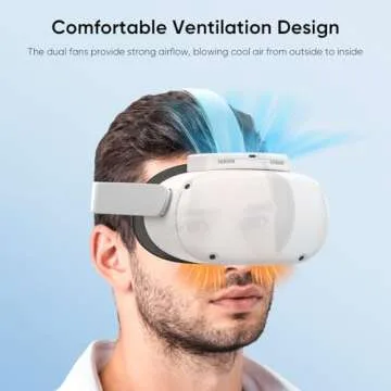 Sonicgrace Cooling Fan Face Pad for Meta Quest 2, Soft PU Leather Face Cover Replacement, 5 Speed Active Air Ventilation Fan Cooler to Reduce Lens Fogging