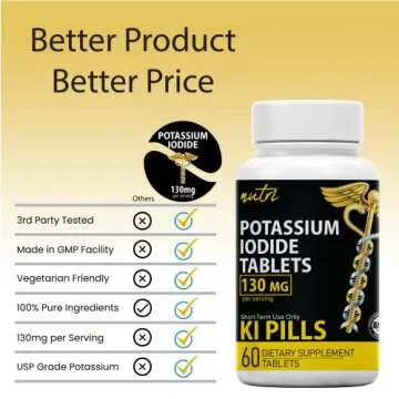 Nature’s Fusions Potassium Iodide Tablets for Emergency Preparedness