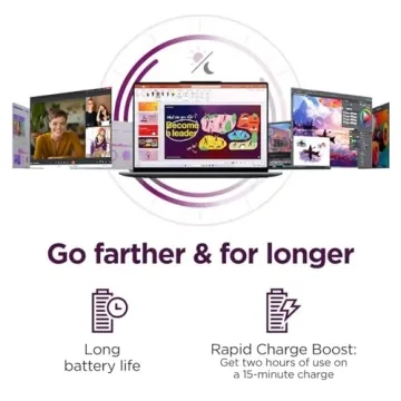 Lenovo IdeaPad 15.6" Laptop - 20GB RAM, 1.2TB Storage