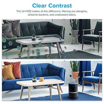 LEVOIT Air Purifier for Home Smokers Allergies and Pets Hair, Quiet in Bedroom,Filtration System Eliminators, Odor Smoke Dust Mold, Night Light, LV-H132, Black, 2PACK