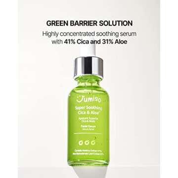 JUMISO Super Soothing Cica & Aloe Facial Serum, Moisturizing, Calming & Revitalizing, Korean Skincare, Vegan Cica Serum, Aloe Serum, 1.01 fl.oz