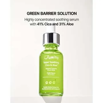 JUMISO Cica & Aloe Facial Serum for Hydration & Healing