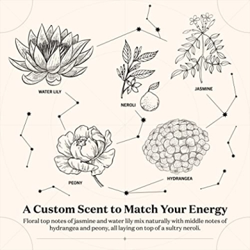 Libra Zodiac Birthday Candle - October 18 - 60-80 Hour Burn