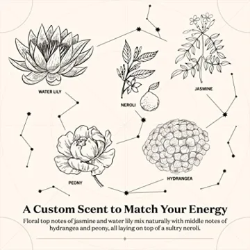 Libra Zodiac Birthday Candle - October 18 - 60-80 Hour Burn