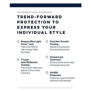 Stylish Women's Blue Light Blocking Reading Glasses