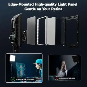 Dazzne 2-Pack Key Light, Streaming Lighting Dimmable Bi-Color 3200-5600k Video Conference Lighting with Gooseneck Tubes Desk Light for Gaming/Zoom Meetings/Broadcast/Tiktok