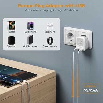 TESSAN European Travel Plug Adapter with Dual USB Ports