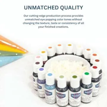 Americolor Soft Gel Paste Food Coloring, Chocolate Brown 0.75oz