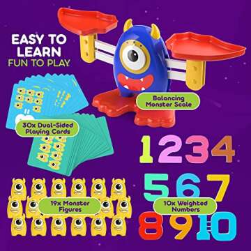 CoolToys Monster Balance Numbers Counting and Math Learning Game, Cool STEM Educational Homeschool P...