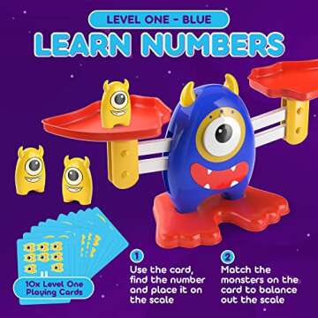 CoolToys Monster Balance Numbers Counting and Math Learning Game, Cool STEM Educational Homeschool Preschool Activity for Toddlers & Kids Age 4-8, Fun Pre Kindergarten Math Toy & Science Teaching Tool