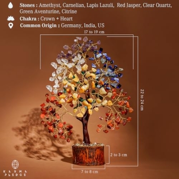 Chakra Healing Crystal Trees for Home Decor Gifts