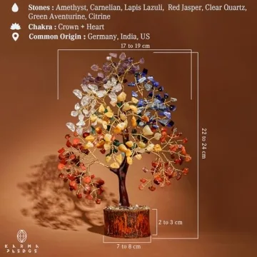 Chakra Healing Crystal Trees for Home Decor Gifts