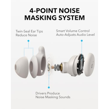 Anker Soundcore Sleep A20: Sleep Earbuds with Bluetooth 5.3