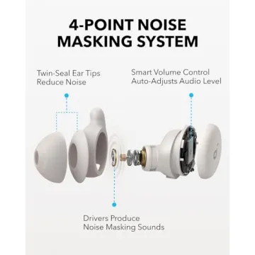 Anker Soundcore Sleep A20: Sleep Earbuds with Bluetooth 5.3