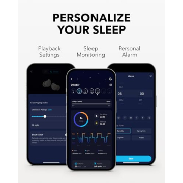 Anker Soundcore Sleep A20: Sleep Earbuds with Bluetooth 5.3