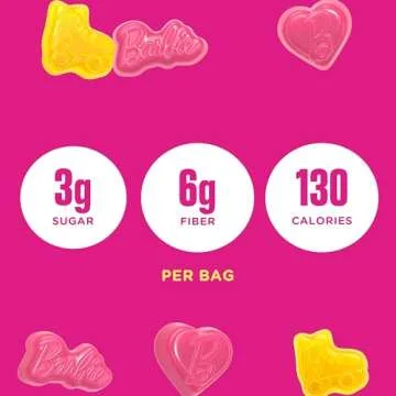 SmartSweets Barbie Pink Lemonade Dream Gummy Candy: 1.8oz (Pack of 14), Gummy Candy with Low Sugar, Low Calorie, No Artificial Sweeteners, Plant-Based, Gluten-Free, Healthy Snack for Kids & Adults
