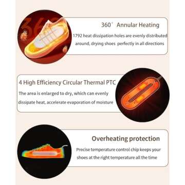 Scienbeauty Boot Dryer Shoe Dryer, Portable Footwear Dryers Machine with 3 Timer Modes for Rainy Seasons Winter Travel, Folding Boot Warmer Fireproof Drying for Shoes, Gloves, Socks, Ski Boots US Plug