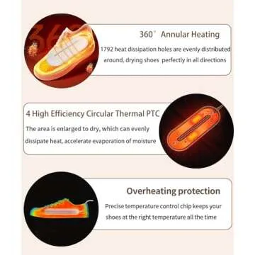 Scienbeauty Boot Dryer Shoe Dryer, Portable Footwear Dryers Machine with 3 Timer Modes for Rainy Seasons Winter Travel, Folding Boot Warmer Fireproof Drying for Shoes, Gloves, Socks, Ski Boots US Plug