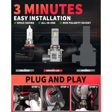 Krieges 9005 Fog Light Bulbs - 600% Brightness