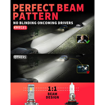 Krieges 9005 Fog Light Bulbs - 600% Brightness