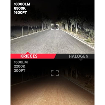 Krieges 9005 Fog Light Bulbs - 600% Brightness