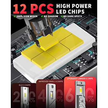 Krieges 9005 Fog Light Bulbs - 600% Brightness