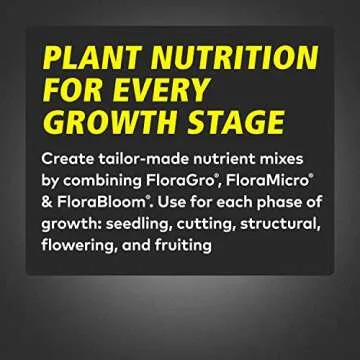 General Hydroponics FloraSeries Nutrient System for All Gardens