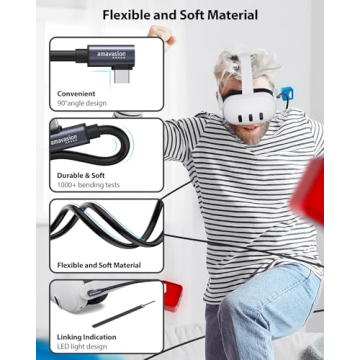 Amavasion Link Cable 16FT for Meta Quest 3 & Oculus Quest 2