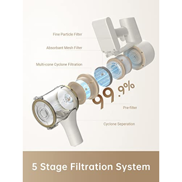 Dreame R10 Cordless Vacuum with 120AW Suction Power