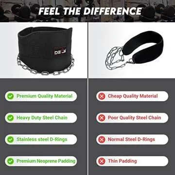 DEFY Dip Belt for Weight Lifting with 36" Steel Chain - 370 lbs weightlifting capacity - Neoprene Gym powerlifting belt for powerlifting & strength training for men & women