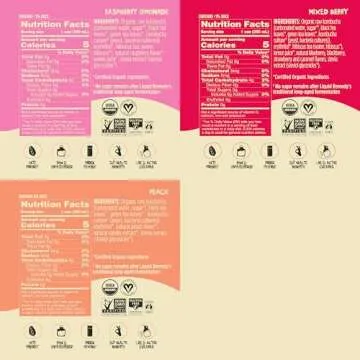 Liquid Remedy Sugar Free Kombucha - Fruity Faves 12-Pack