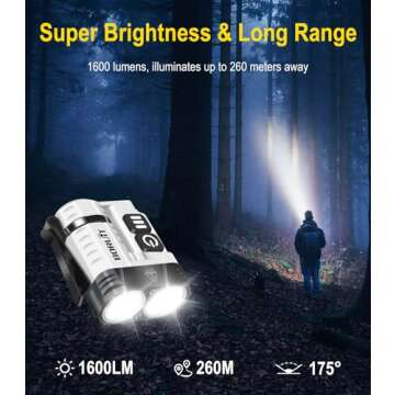 BORUIT U6 Small Flashlights Powerful 1600 Lumen, Mini EDC Flashlight USB C Rechargeable Led Pocket Clip Flash Light with Keychain Magnetic, IP68 Waterproof Lanyard