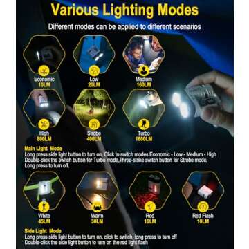 BORUIT U6 Small Flashlights Powerful 1600 Lumen, Mini EDC Flashlight USB C Rechargeable Led Pocket Clip Flash Light with Keychain Magnetic, IP68 Waterproof Lanyard