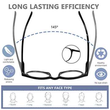 Yogo Vision Blue Light Blocking Glasses Vintage Round Frame 4 pack