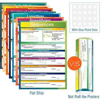 7 Pieces Math Algebra Posters Educational Math Classroom Decor for Middle School and High School Classroom Decorations or Homeschool Supplies,16 x 11 Inch
