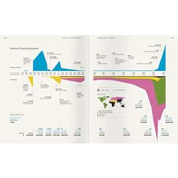 The Book of Jewish Knowledge : Flexcover Edition