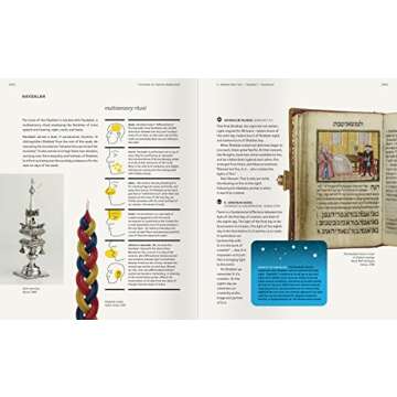 The Book of Jewish Knowledge : Flexcover Edition