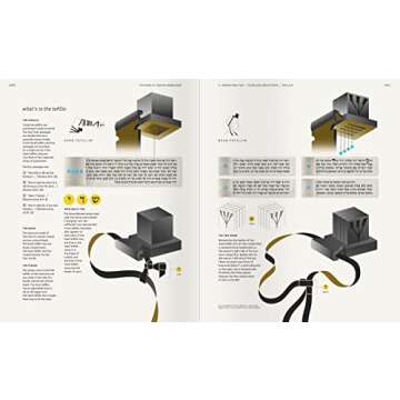 The Book of Jewish Knowledge : Flexcover Edition