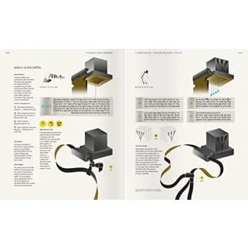 The Book of Jewish Knowledge : Flexcover Edition