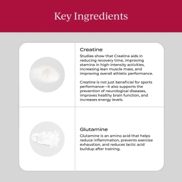 Cymbiotika Creatine+ Supplement for Enhanced Energy Recovery