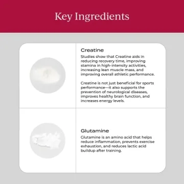 Cymbiotika Creatine+ Supplement for Enhanced Energy Recovery