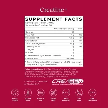 Cymbiotika Creatine+ Supplement for Enhanced Energy Recovery