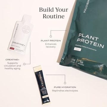 Cymbiotika Creatine+ Supplement for Enhanced Energy Recovery