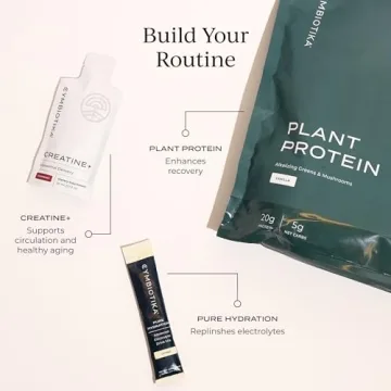 Cymbiotika Creatine+ Supplement for Enhanced Energy Recovery